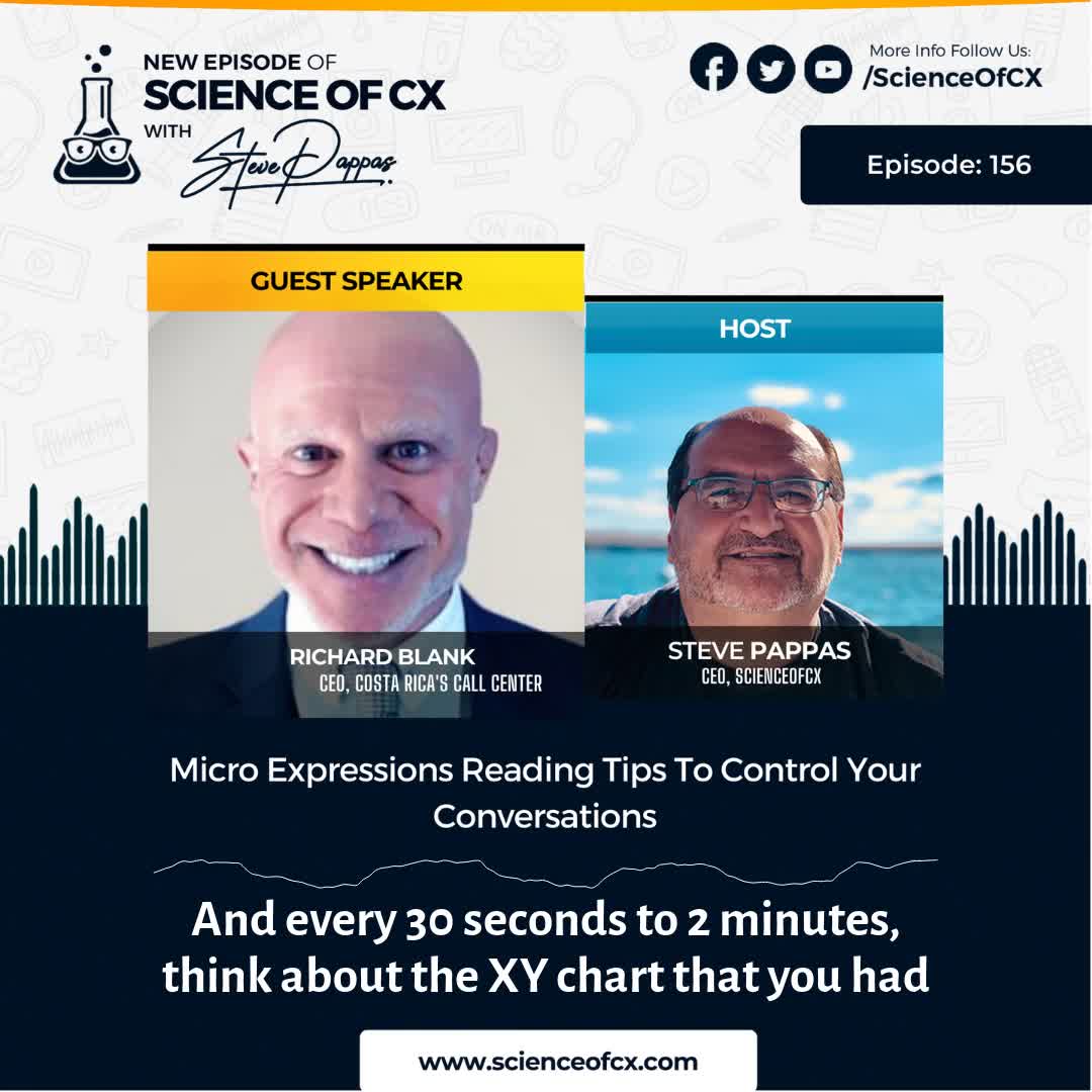 Science Of Cx Podcast Marketing Guest Richard Blank Costa Ricas Call Center mp4